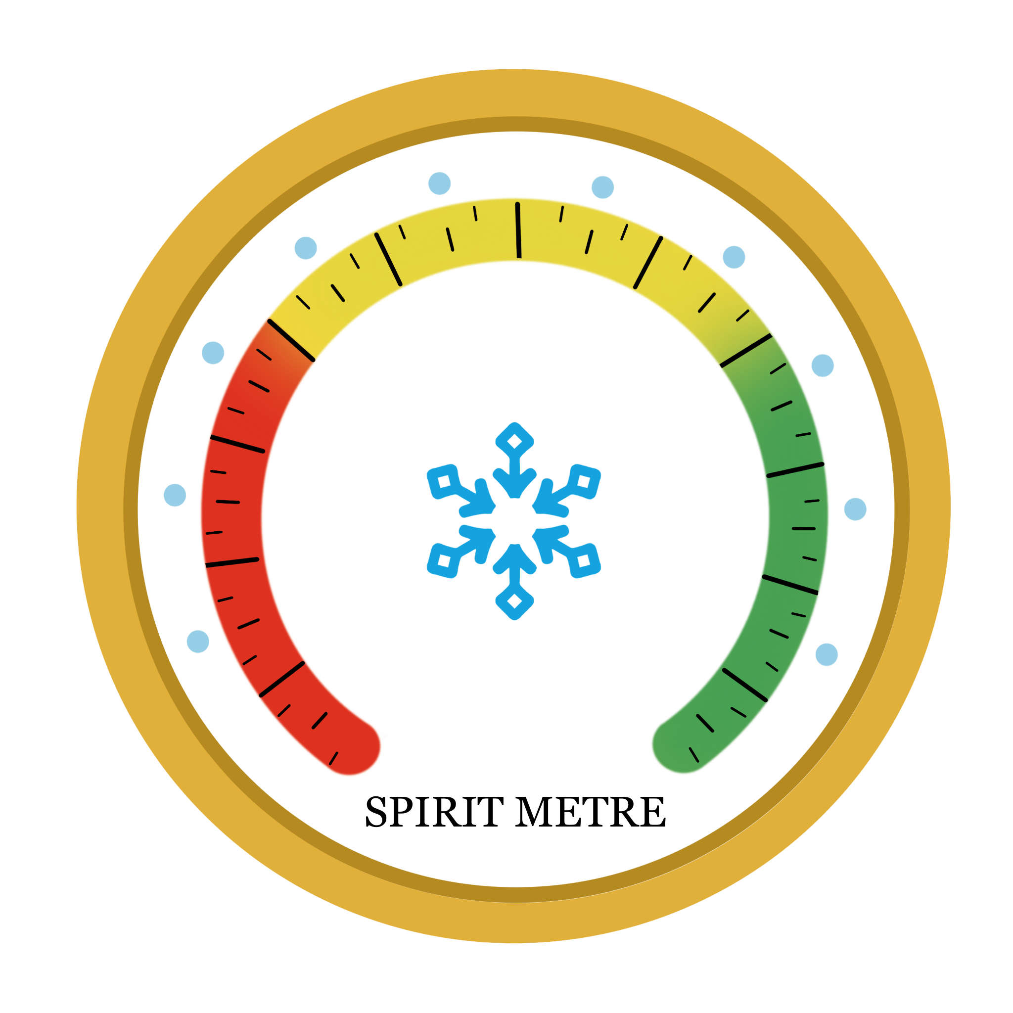 Christmas Dial